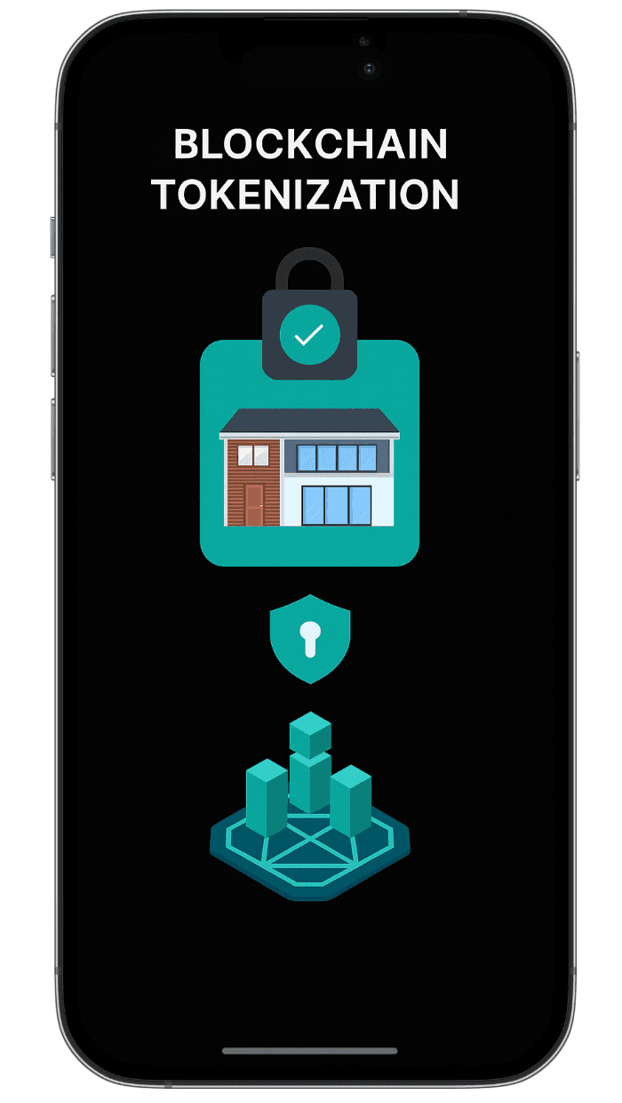 Secure tokenized asset view